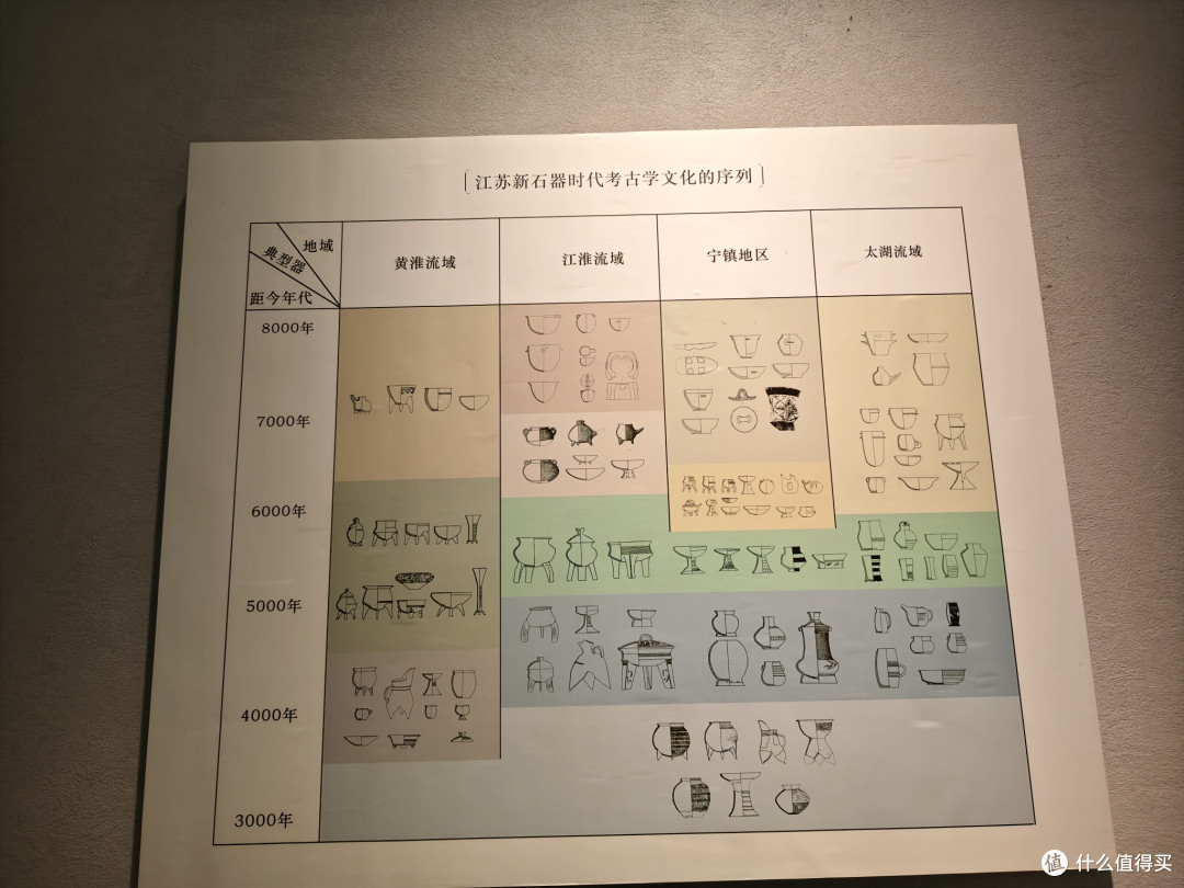 2026年10月南京、扬州、苏州、杭州