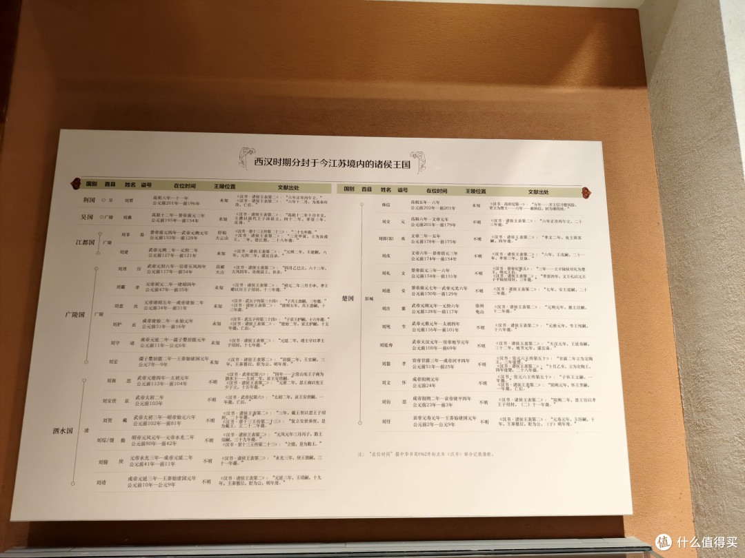 2026年10月南京、扬州、苏州、杭州