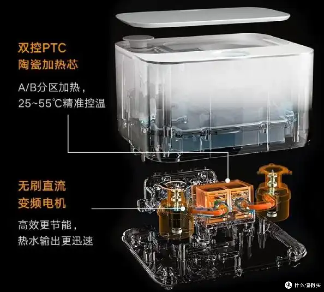 秋冬选取暖器别只看功能，4款取暖神器对应不同家庭场景