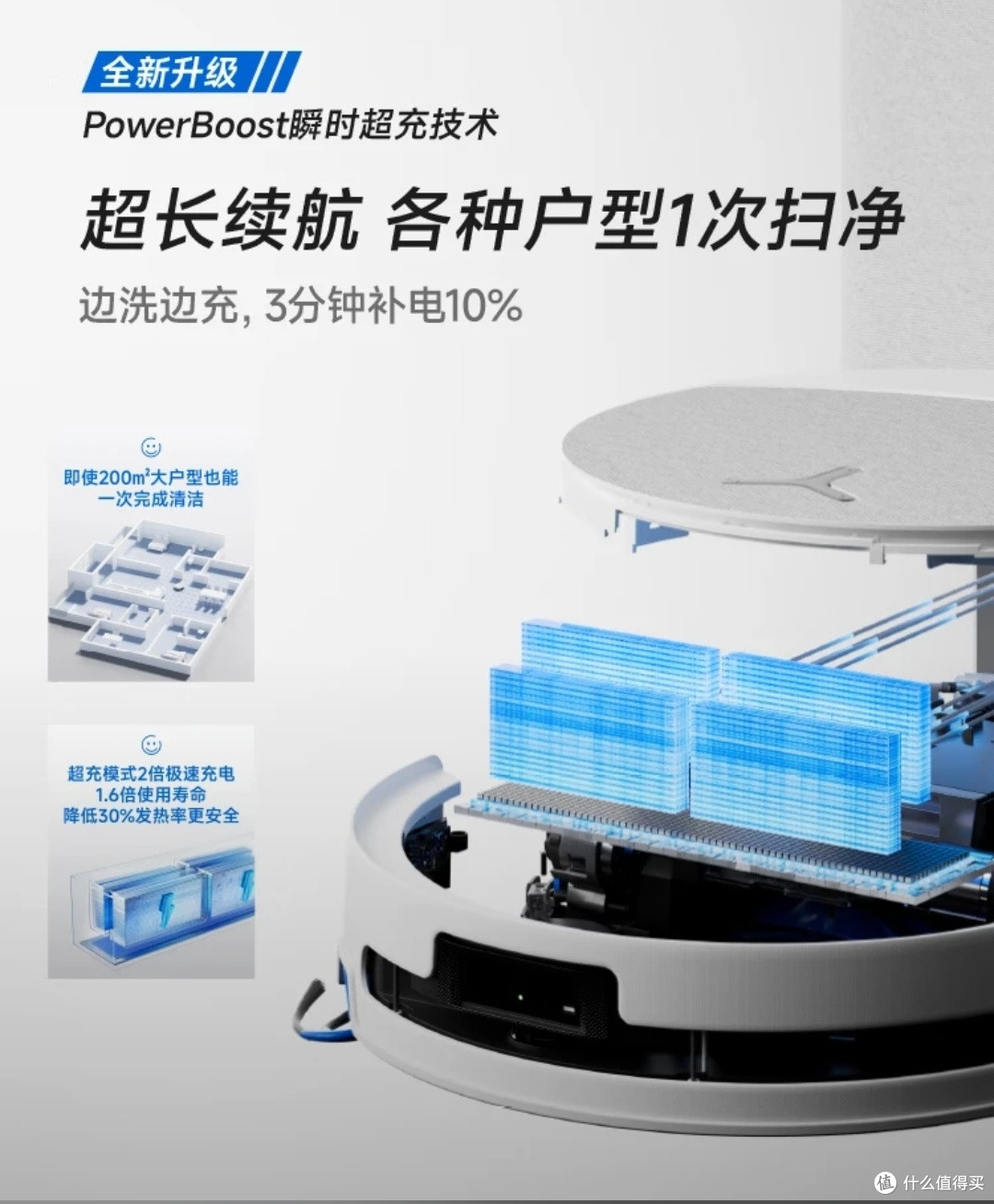 科沃斯T90 PRO深度实测!全屋清洁解放双手