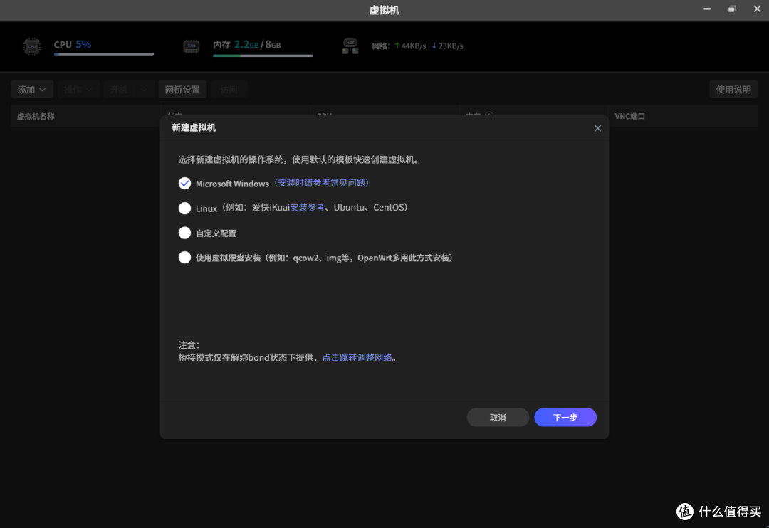 双11买NAS别光盯硬件:四款主流NAS系统真实体验,看完再选不踩坑