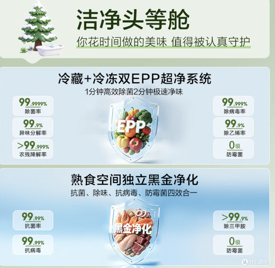 莎莎同款冰箱到家一个月,云溪630说点大实话