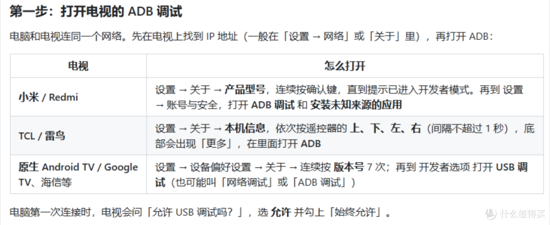 123 款电视都能用,告别广告,把你的安卓电视变成 Apple TV!