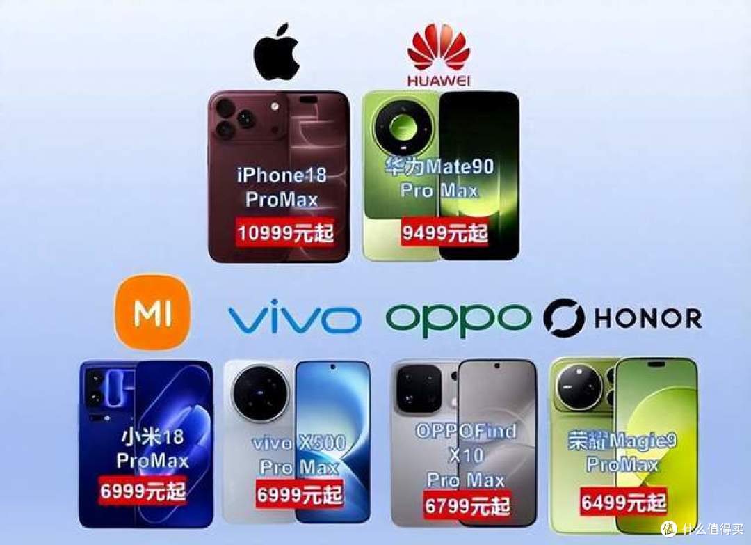 这就尴尬了，5个国产手机，总销量只有iPhone18 Pro三分之一