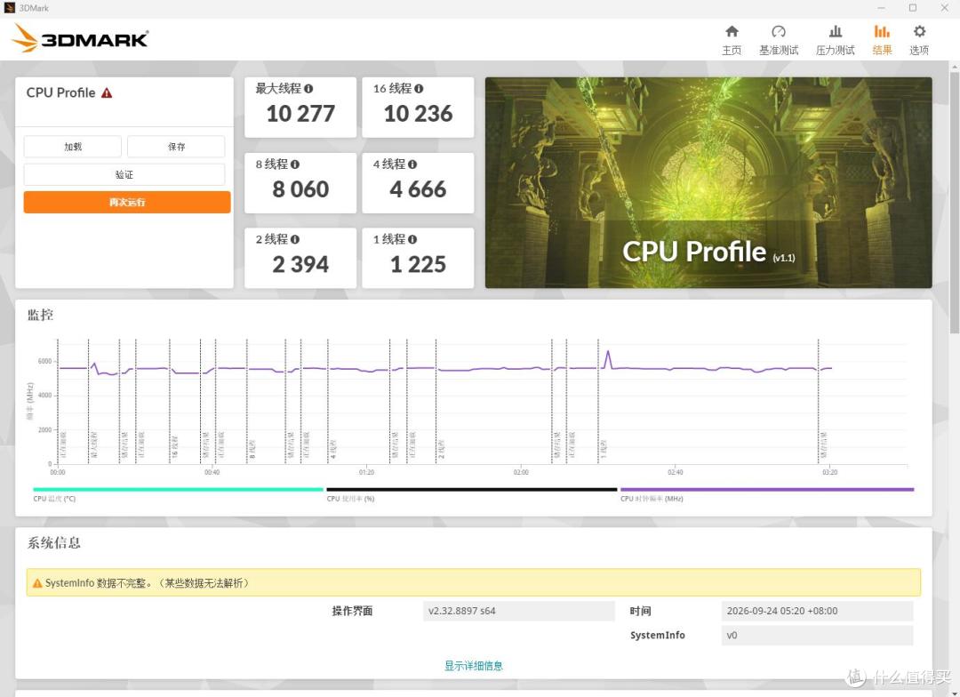 AM5的终极形态?微星MEG X870E GODLIKE X EDITION超神十周年主板