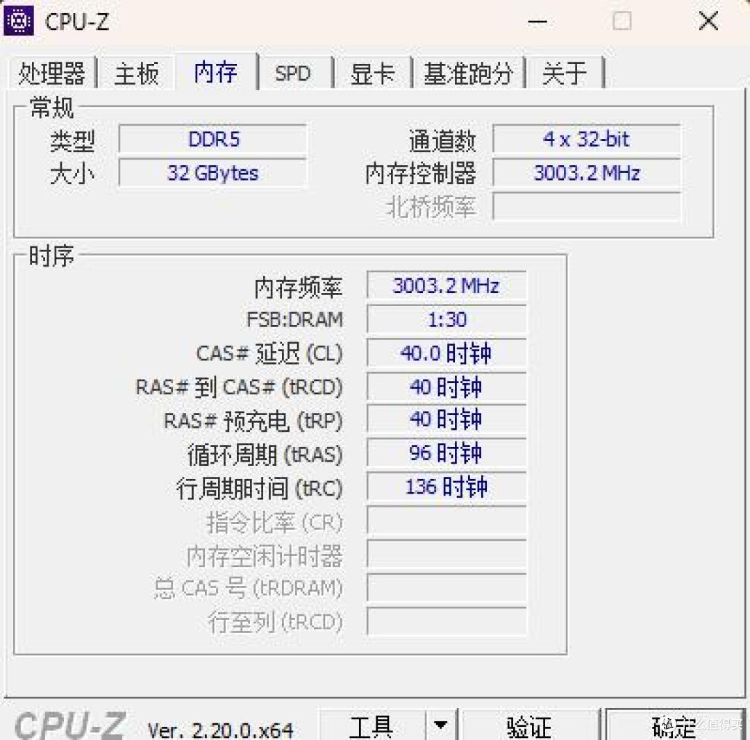 AM5的终极形态?微星MEG X870E GODLIKE X EDITION超神十周年主板