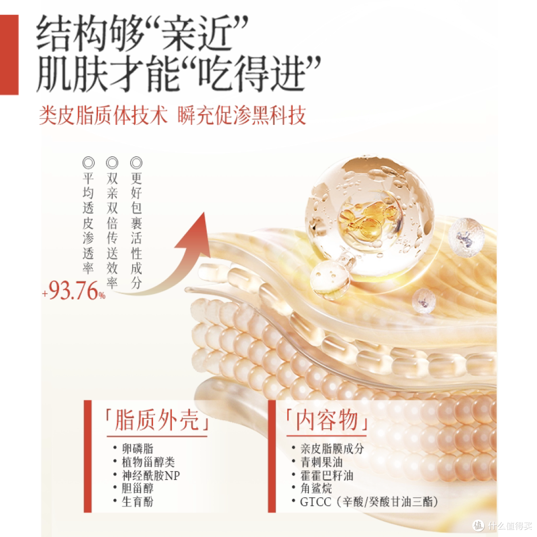 国韵养气霜|本草古方舒缓修护面霜,28 天养厚屏障