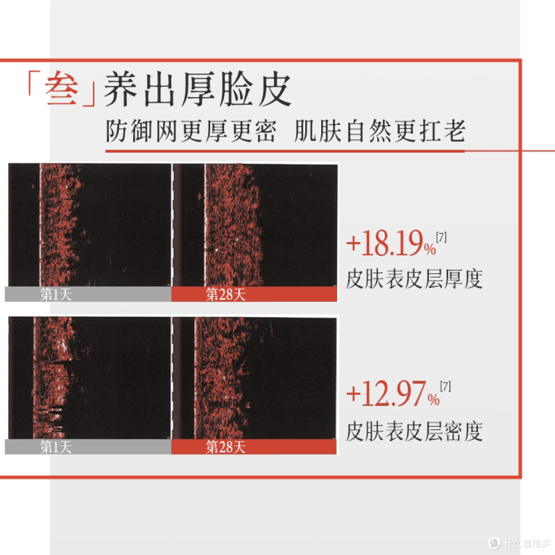 国韵养气霜|本草古方舒缓修护面霜,28 天养厚屏障
