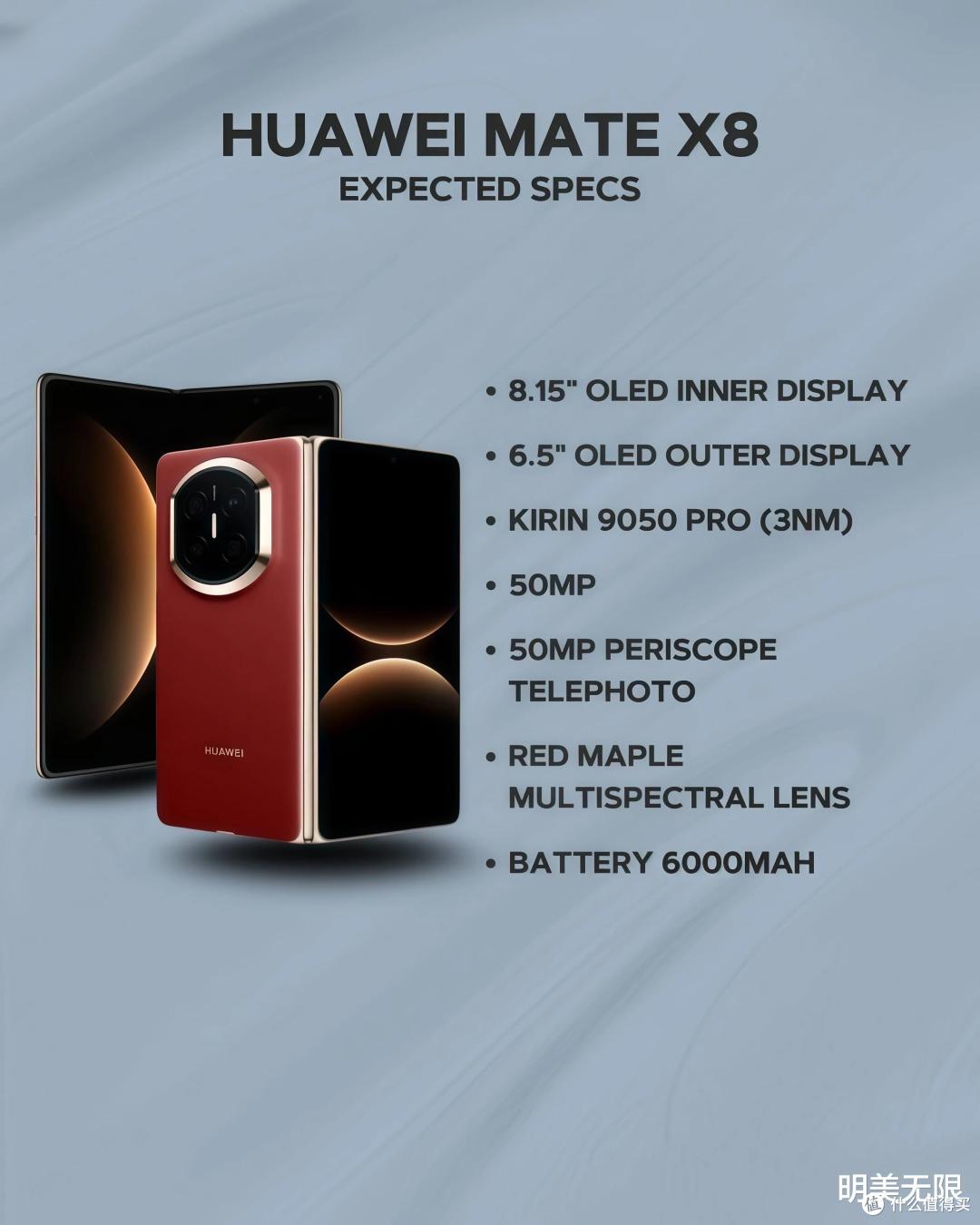 华为Mate X8定了，11月见面，这次大折叠升级的地方还挺多！