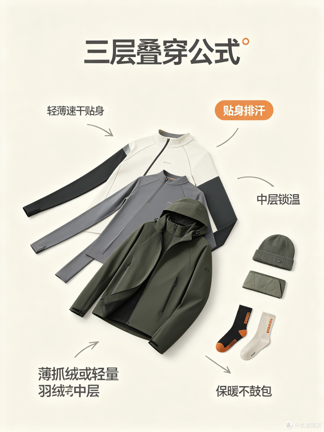 户外叠穿思路｜保暖不鼓包，跑跳都自在