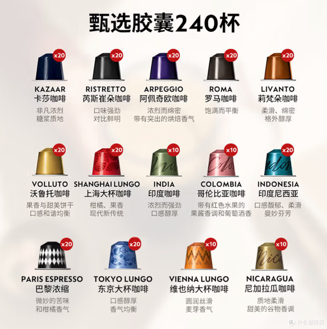 双11买千元胶囊送咖啡机?Nespresso这波值得冲吗?选购指南来了