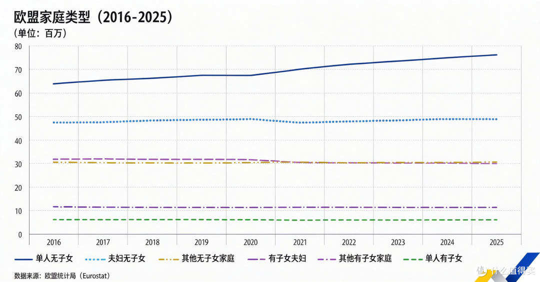 独家新观 | 一批老家具厂,靠宠物骨灰盒找到了新生意!