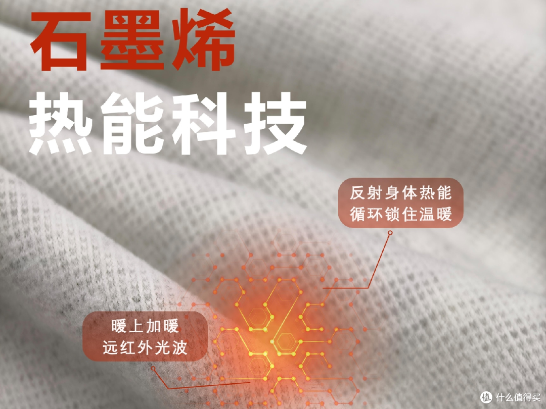 气凝胶、石墨烯、自发热……今年的"轻暖黑科技"到底哪些真有用