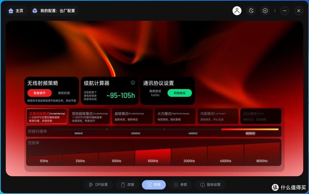 全新结构,全新配色,FPS游戏利器,雷柏VT二代7系V2电竞鼠标实测