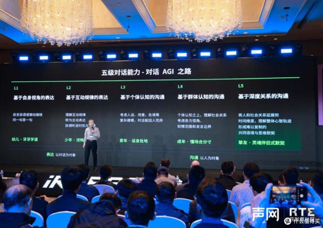 声网CEO赵斌:从实时互动到实时智能,对话 AGI 时代正在到来