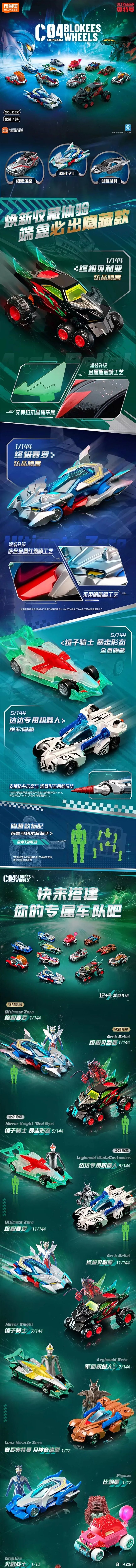 布鲁可三款新品 捷德尊皇｜C04 信念交织｜C01 荒野回声