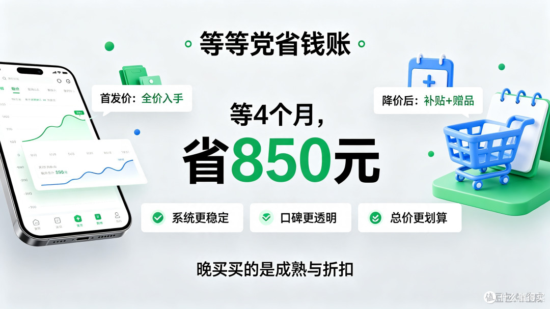 入手时机账复盘：首发入手不亏！我的早买早享受真实消费感悟