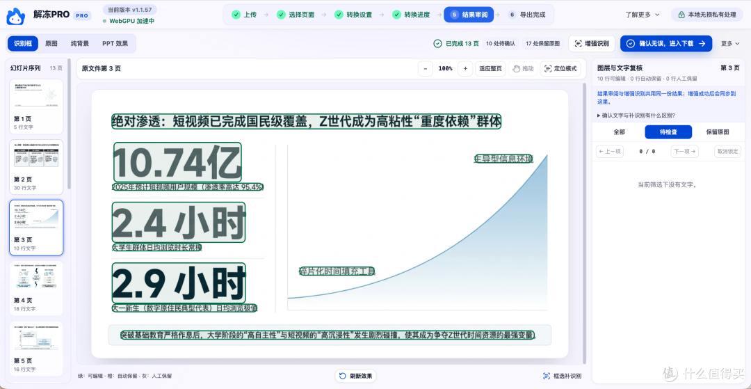 解冻PRO AI识别完成，人工增强