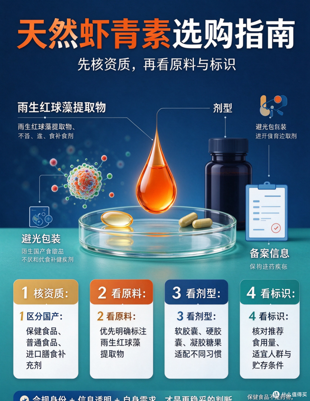 天然虾青素该怎么挑选?普通人选购有哪些实用小技巧