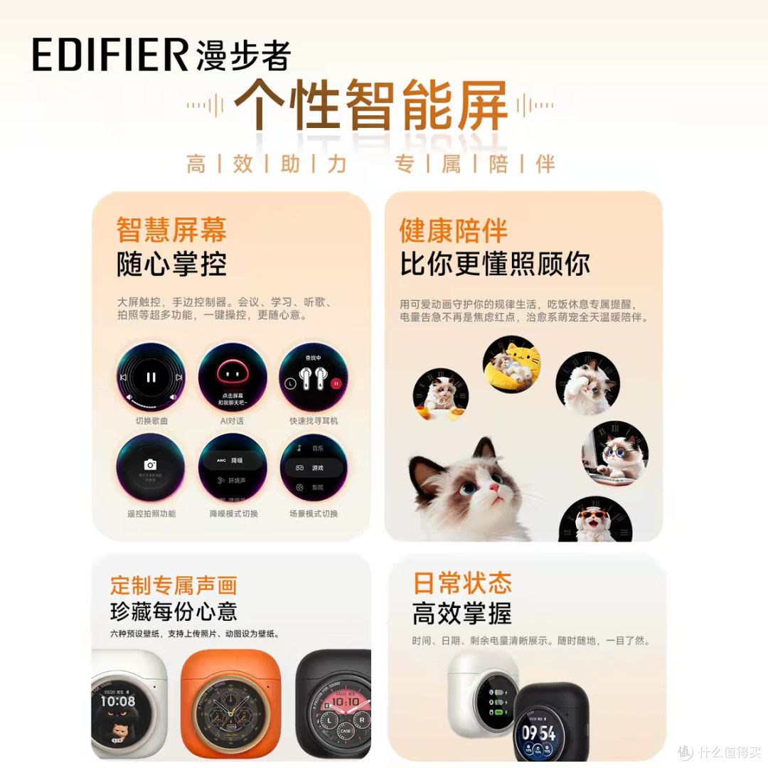 漫步者Lolli5 ANC通勤实测
