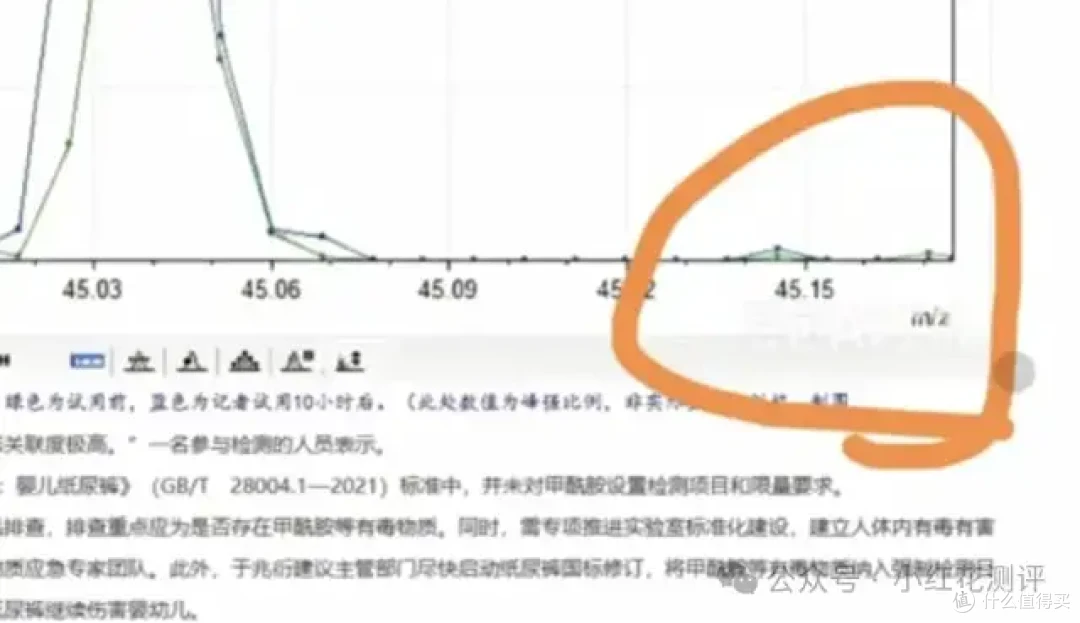 曝光纸尿裤的媒体，算是吹哨人吗？早就知道报道有问题吗？