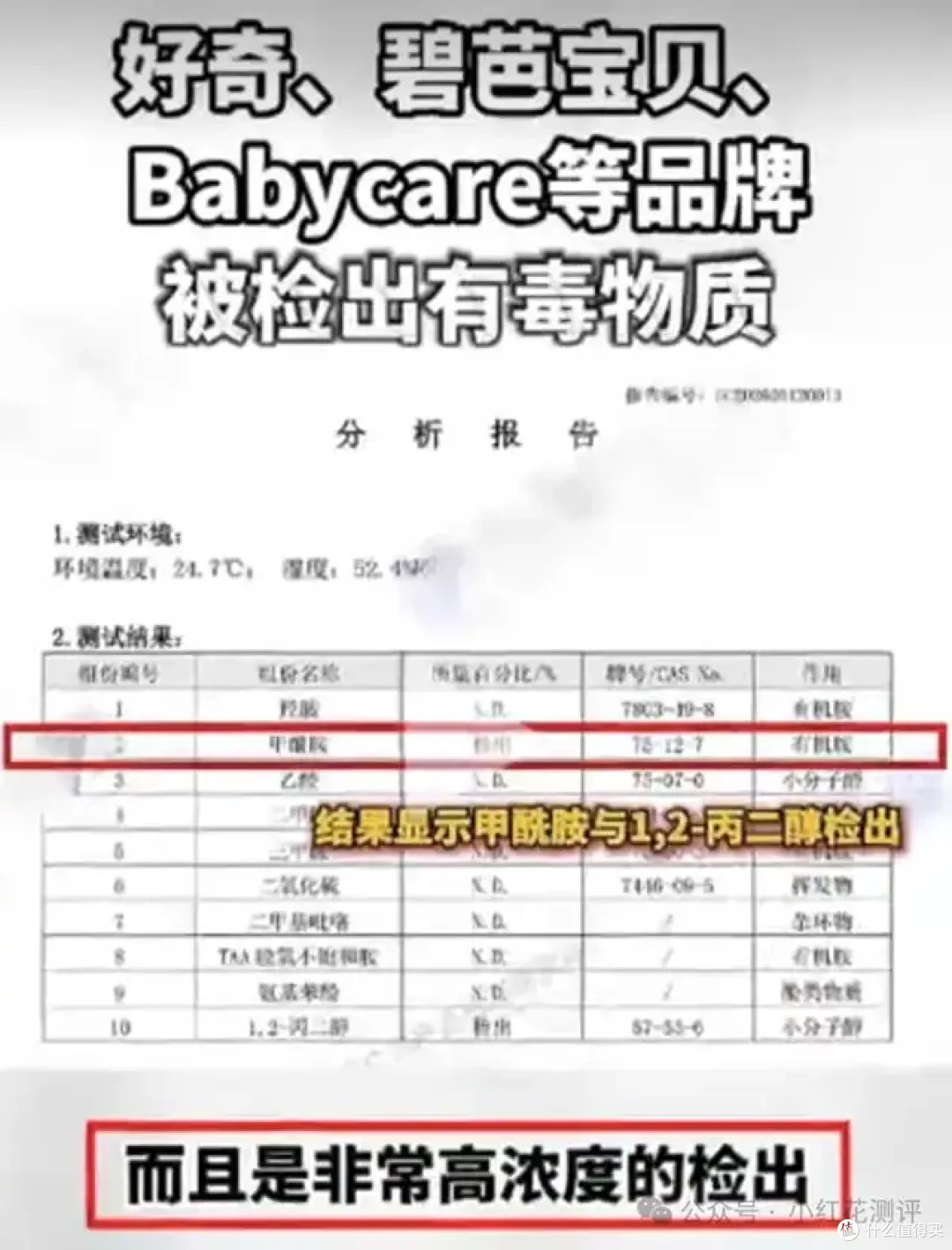 曝光纸尿裤的媒体，算是吹哨人吗？早就知道报道有问题吗？