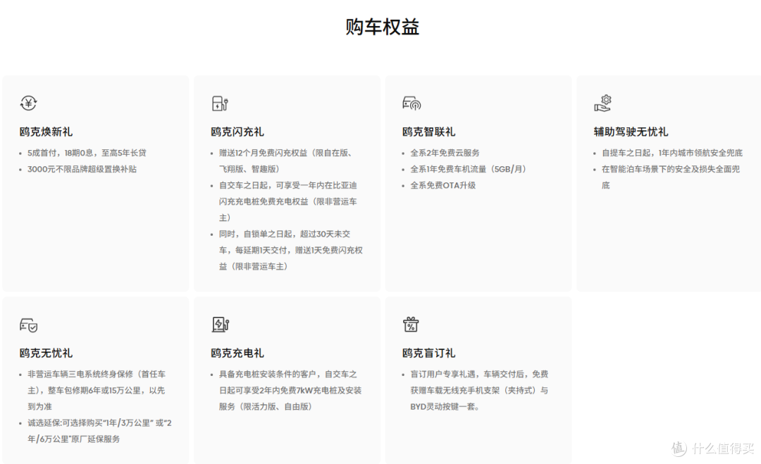 第二代海鸥6.59万起:五座升级,怎么选更值?