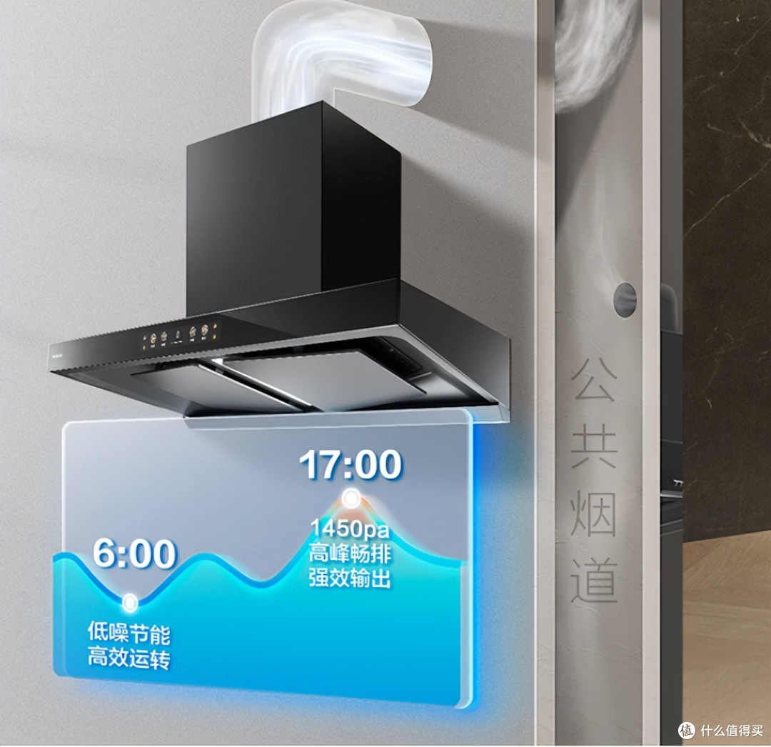燃气热水器比关注安装费用更重要的是:排烟管没装好,雨水倒灌