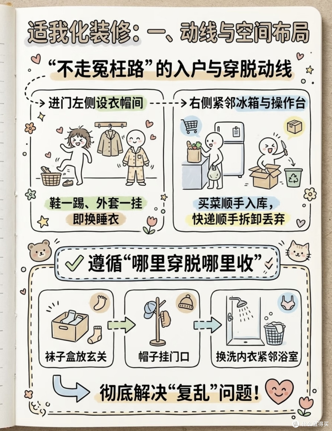 兼顾实用与舒适的家装细节解析