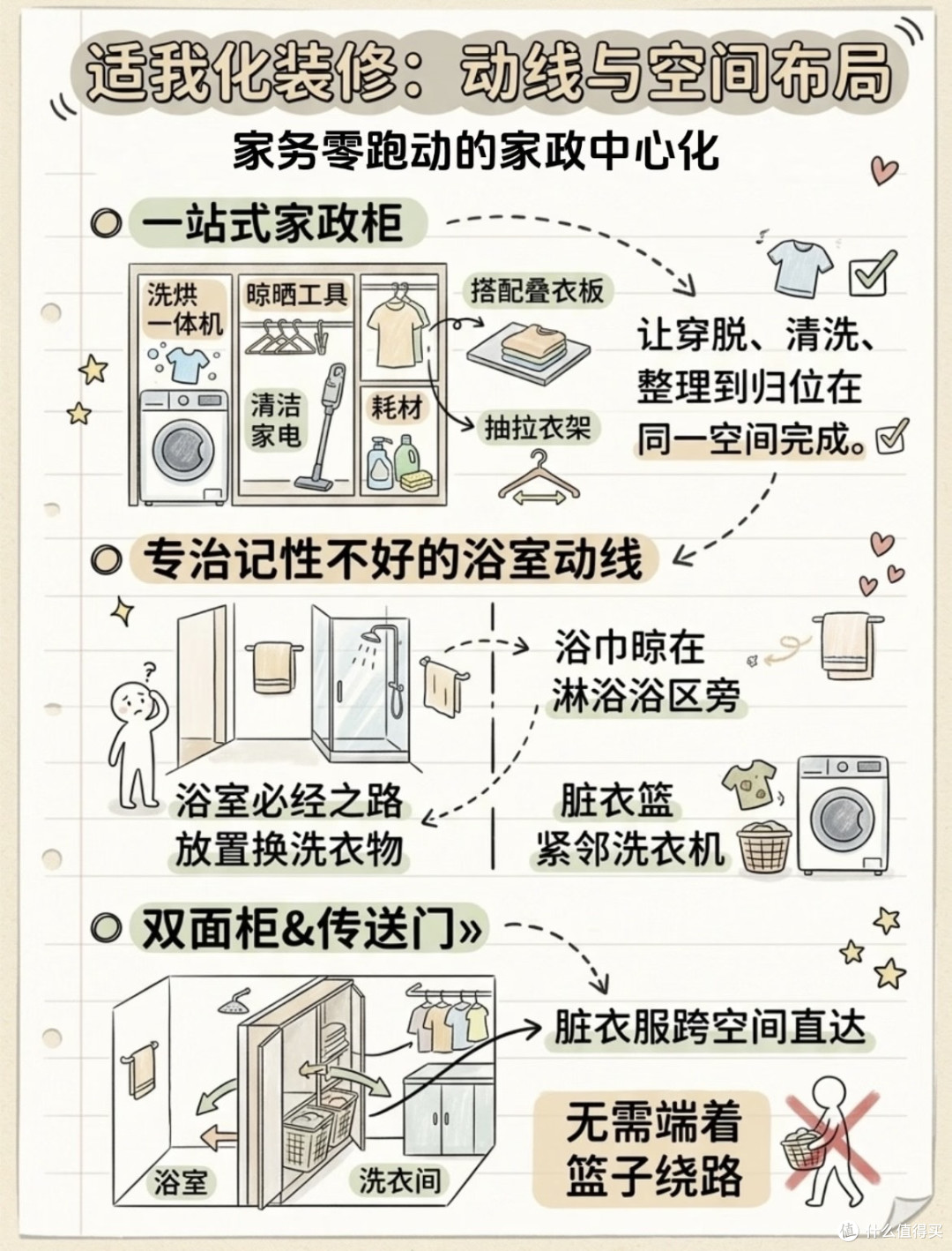 兼顾实用与舒适的家装细节解析