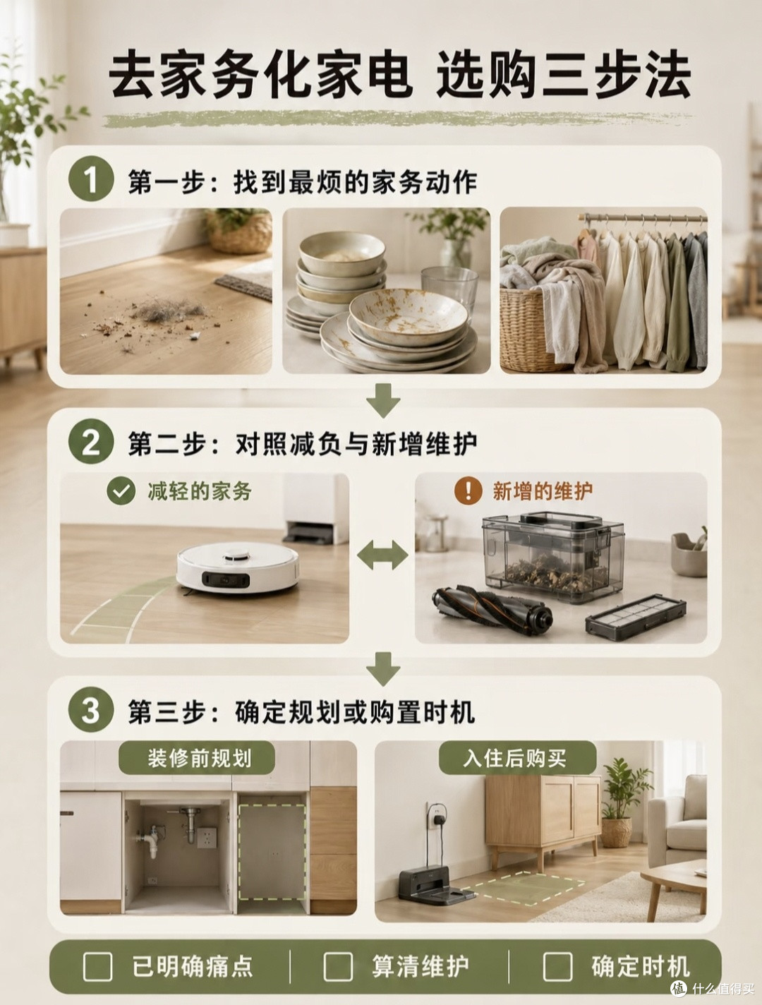 装修踩坑总结|想少做家务,别盲目入手解放双手家电