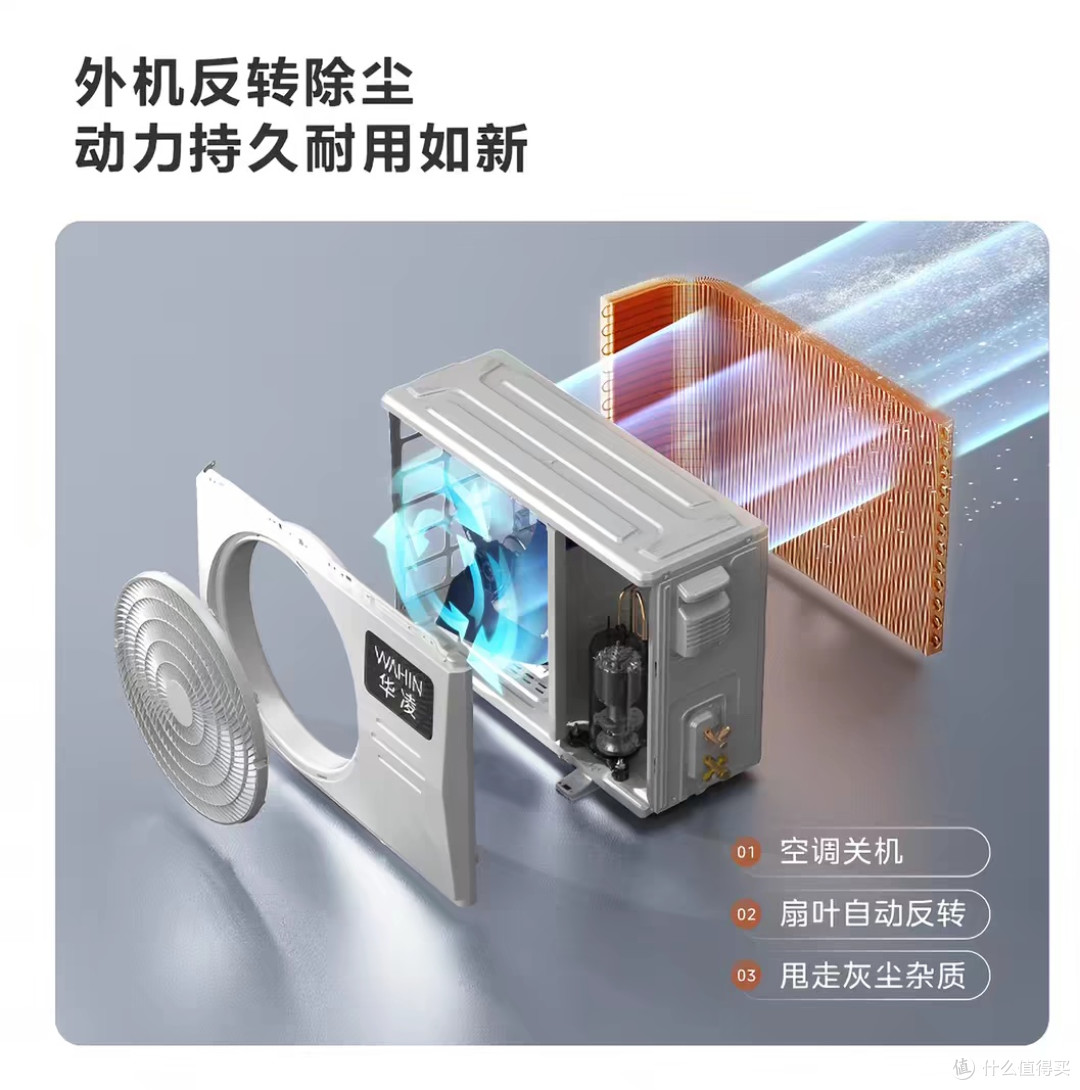 百亿补贴杀疯!华凌一级能效空调千元出头到手
