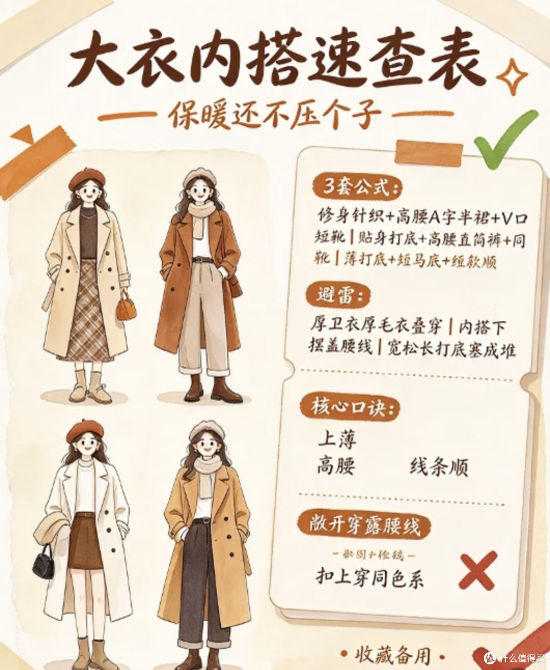 职场大衣精简叠穿法则
