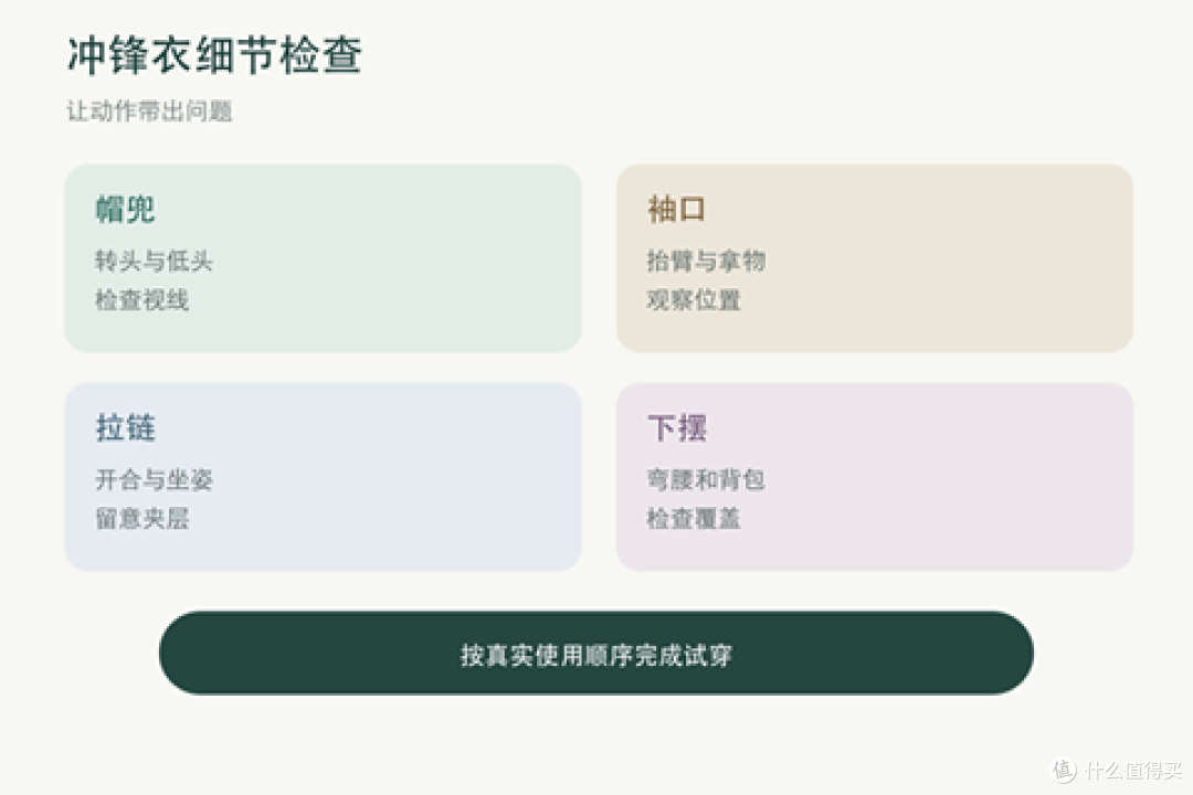 标题: 冲锋衣细节检查 - 说明 冲锋衣细节检查