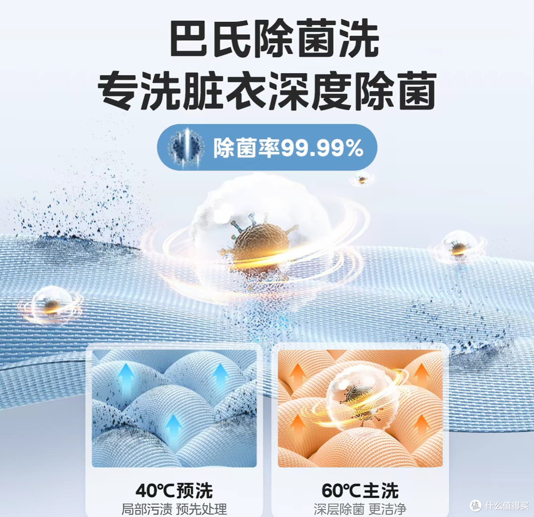 百亿补贴真香!千元内拿下全新美的变频滚筒洗衣机