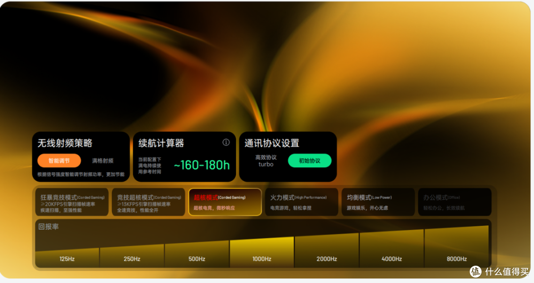 更快、更好、更强,雷柏VT7s和雷柏VT7 PRO鼠标V2版深度体验!