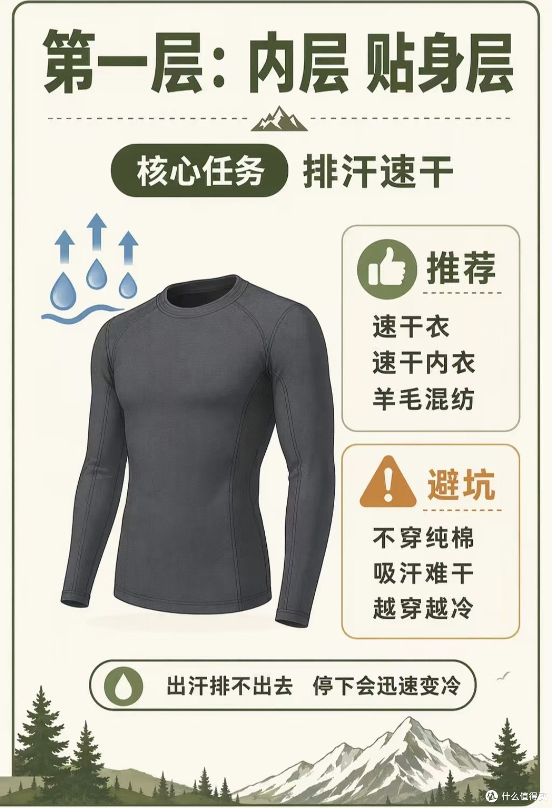 秋冬户外穿搭方案｜不同温度搭配清单，运动无束缚