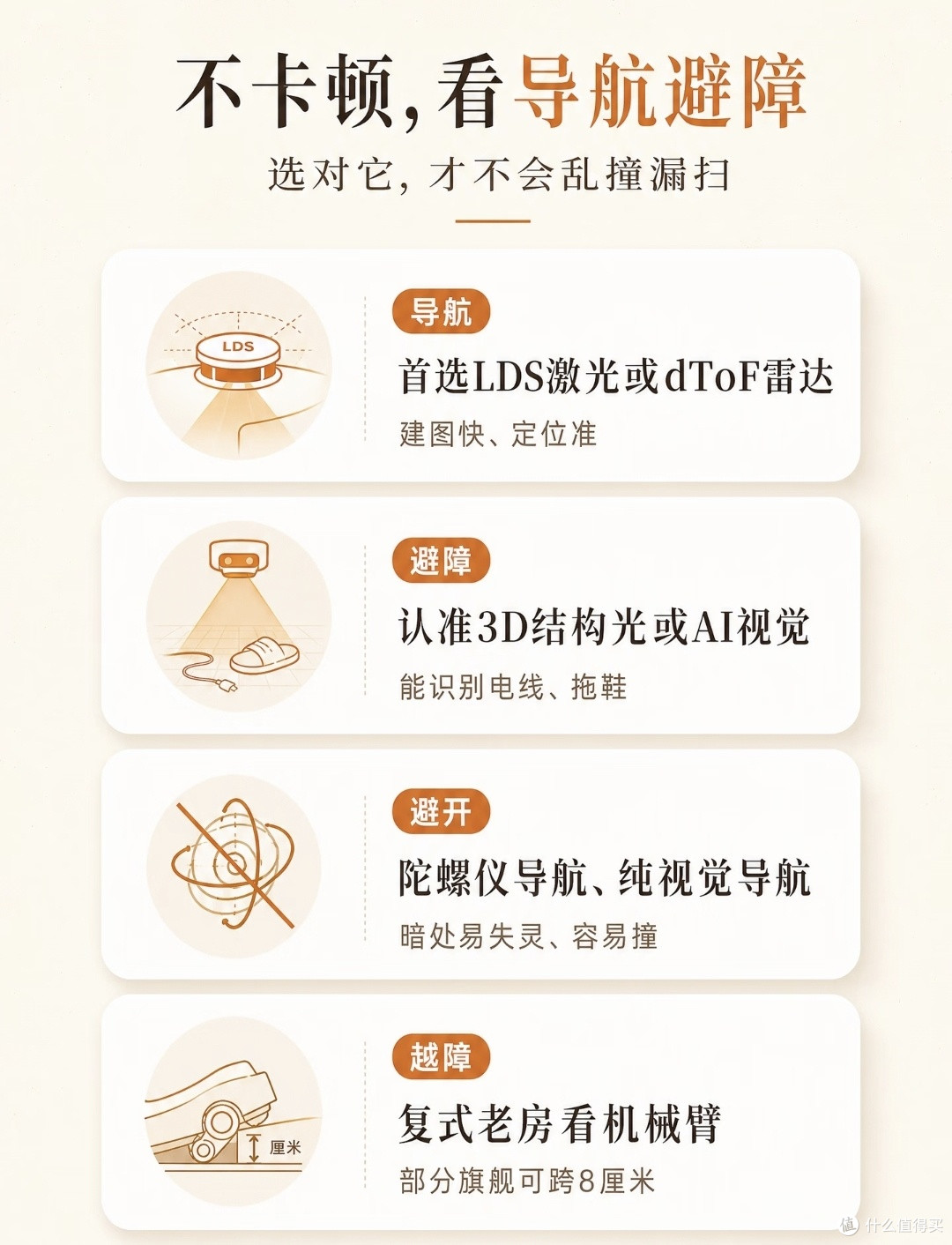 做了超多功课才懂！扫地机器人选购千万别踩这几个坑