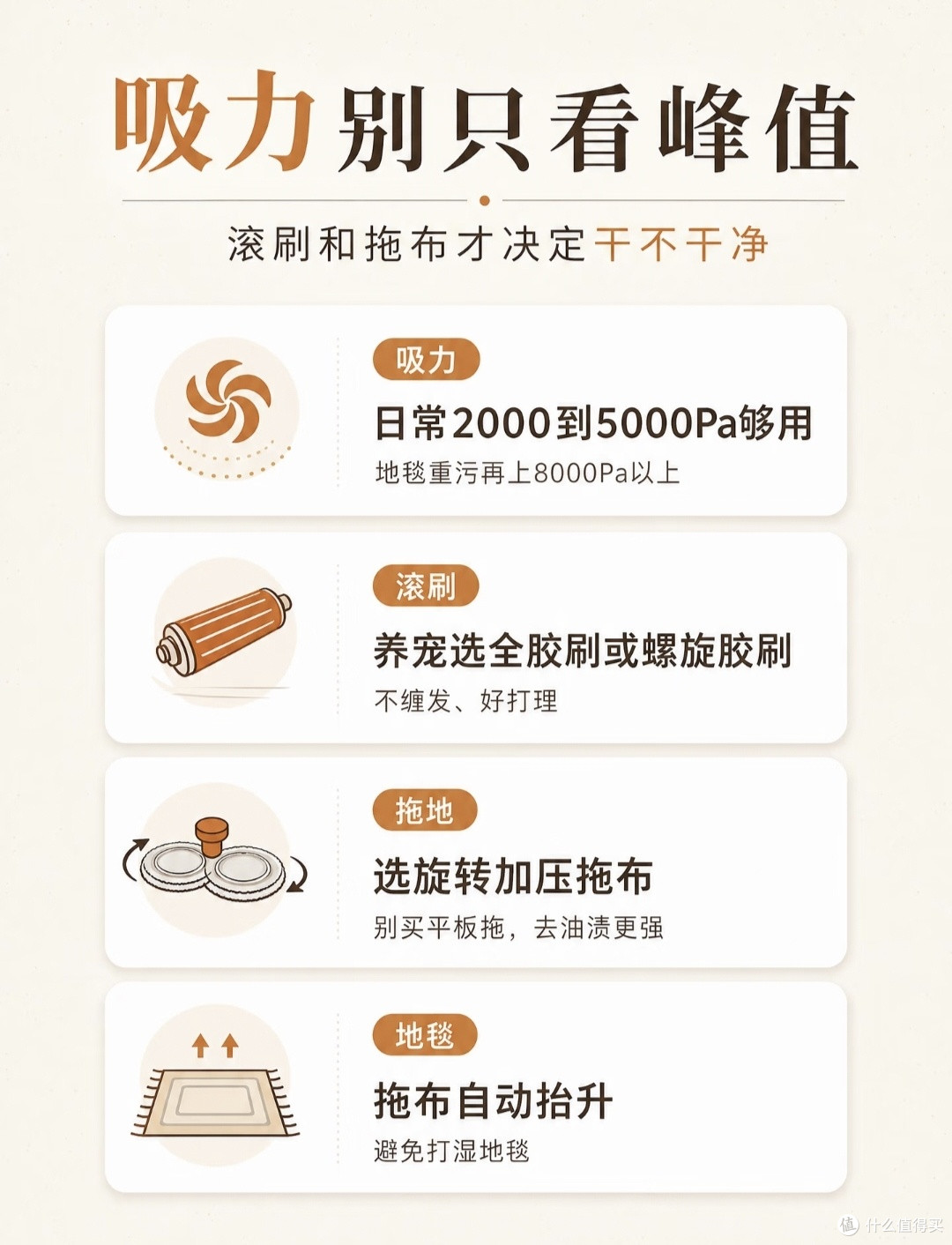 做了超多功课才懂！扫地机器人选购千万别踩这几个坑