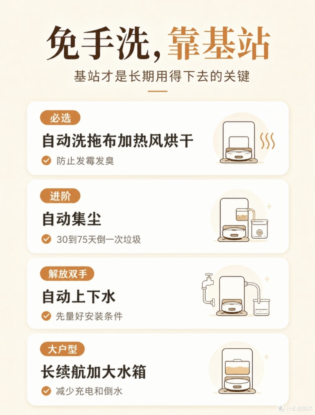 做了超多功课才懂！扫地机器人选购千万别踩这几个坑