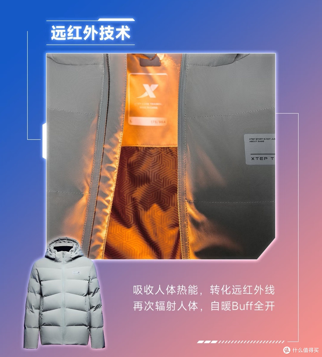 冬季保暖黑科技,到底是真管用还是智商税