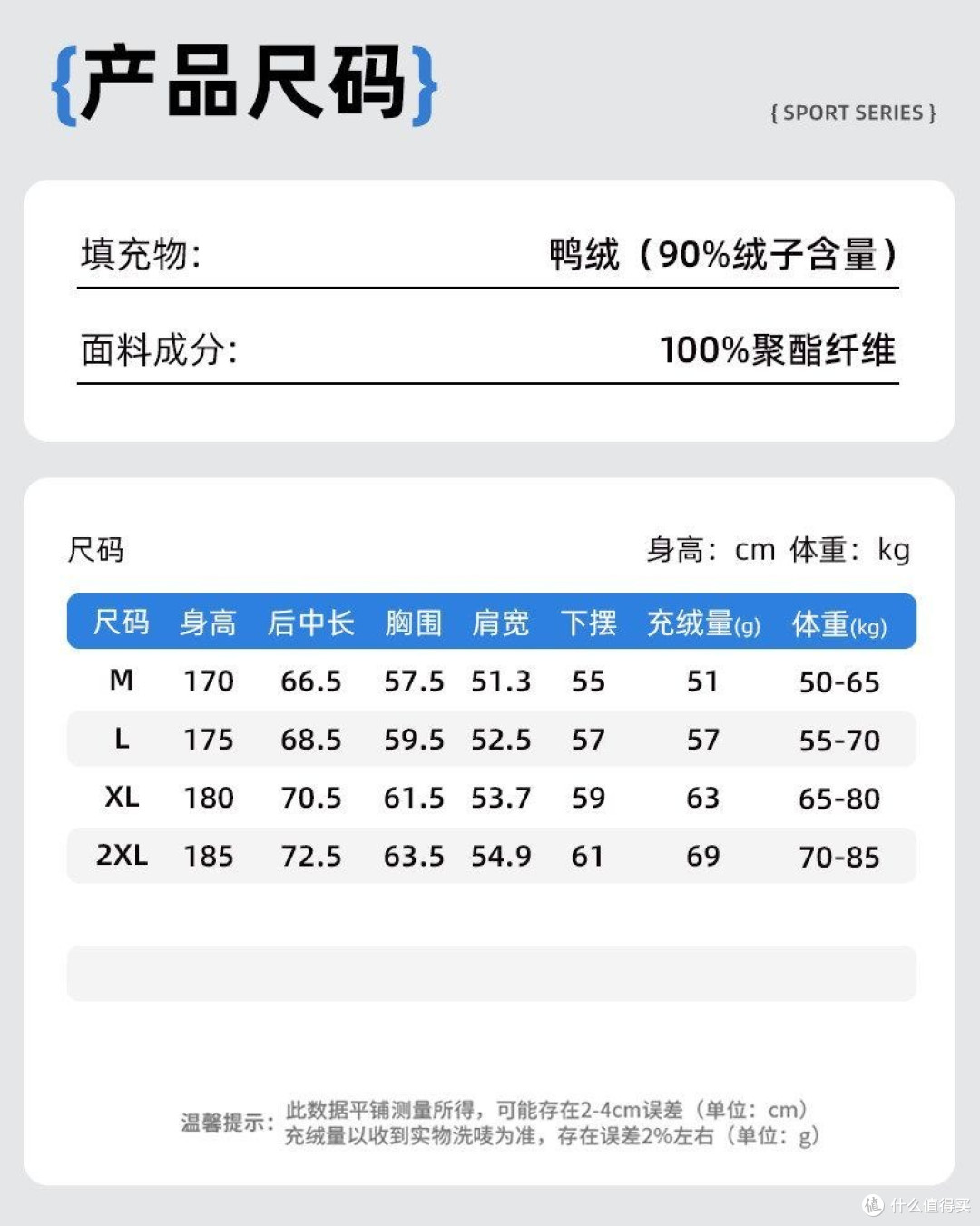 黑科技轻暖buff|90%鸭绒+短款剪裁,暖得聪明不靠堆厚度
