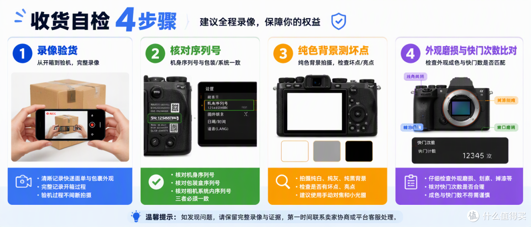 🎥 FOR设备：新手第一次买二手相机，怎么避免被坑？