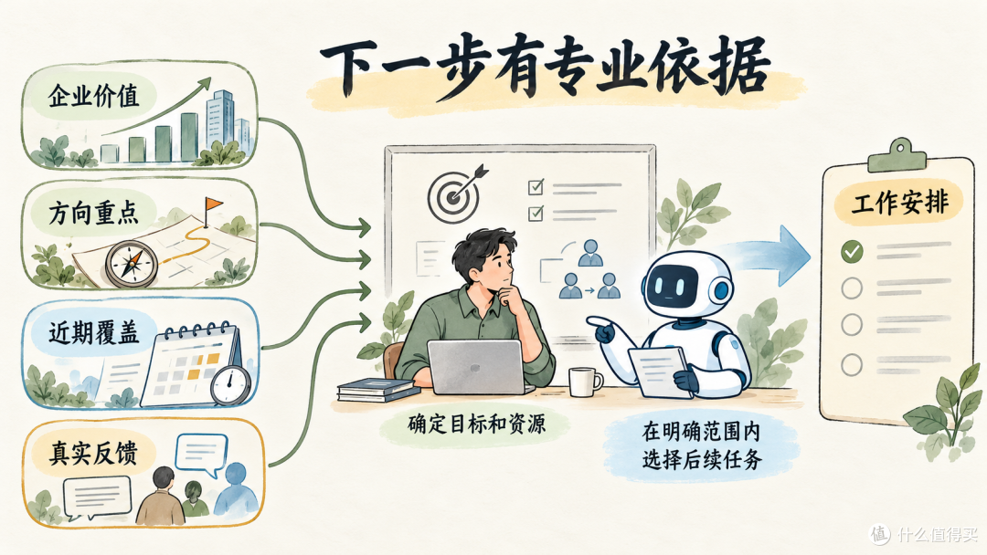 本篇配图1