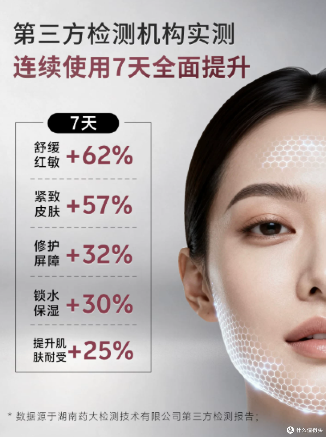 可修朵胶原盾1%高浓重组III型胶原敏感肌修护舒红补水紧致精华液