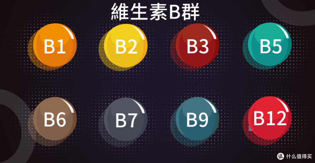 少碰4种维生素！瑞士研究：乱吃维生素的人，患癌风险增加27%！