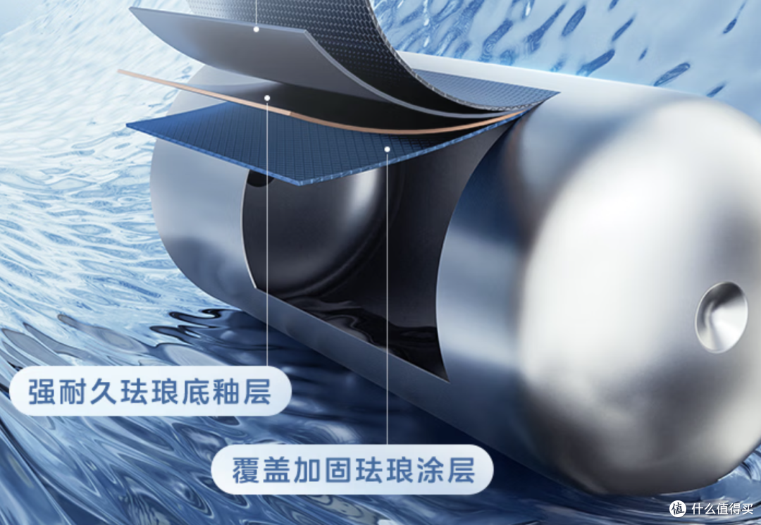 2026双11电热水器怎么选？海尔 VS 美的 VS 史密斯，谁更值得买？