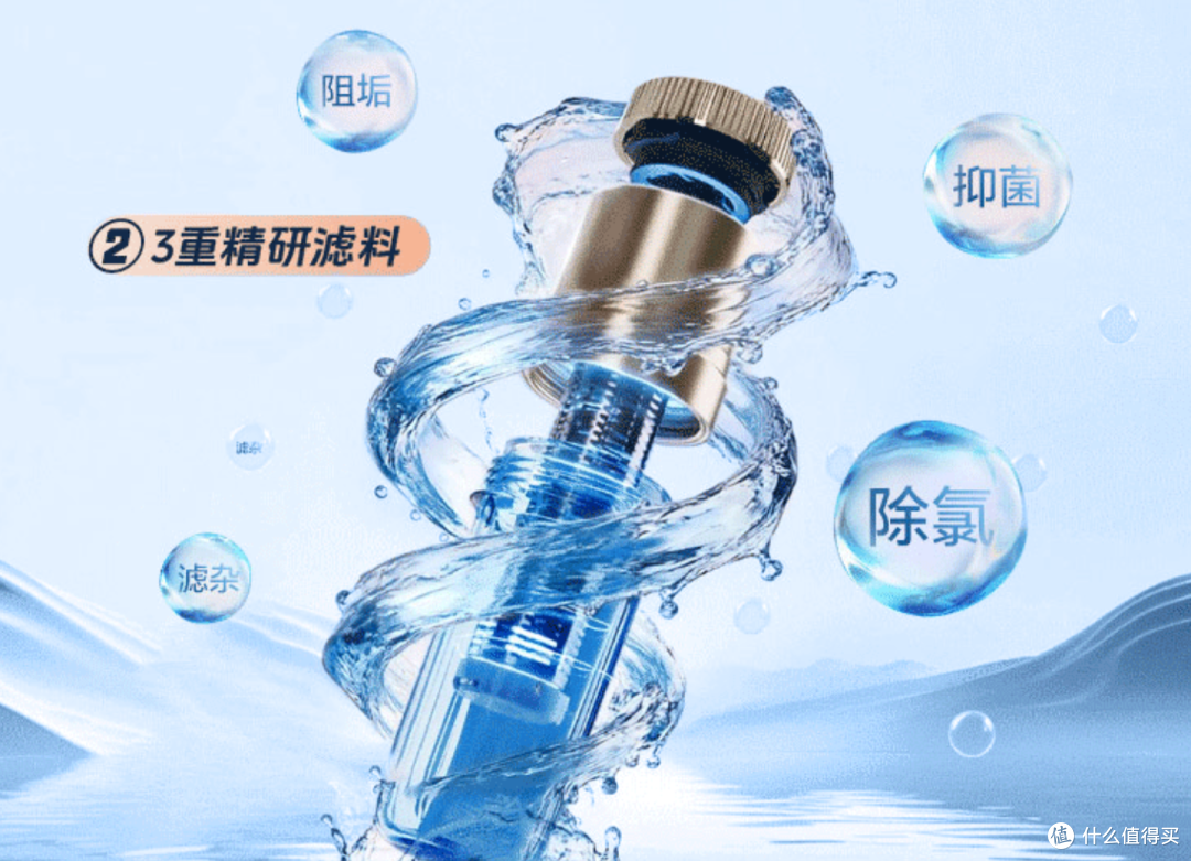 2026双11电热水器怎么选？海尔 VS 美的 VS 史密斯，谁更值得买？