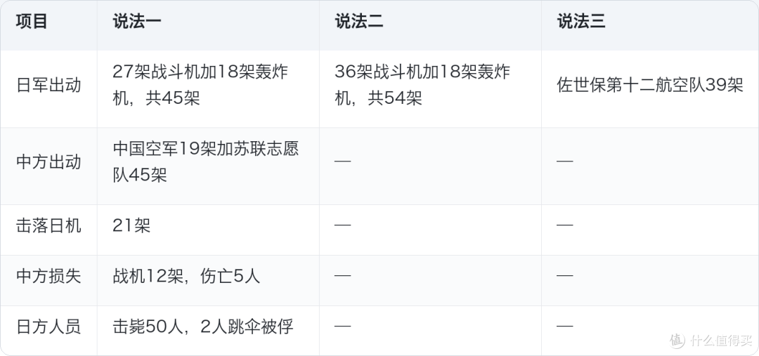 长江里捞了一个月,靠表背三个字认出他