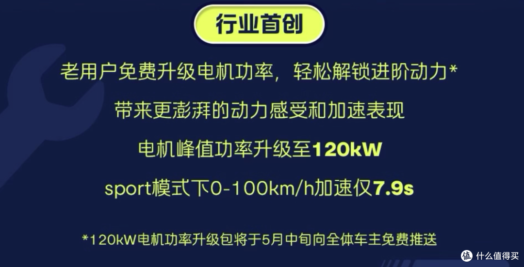 萤火虫「掏出」了60度的新电池,月租+200,续航+140,老款可升级